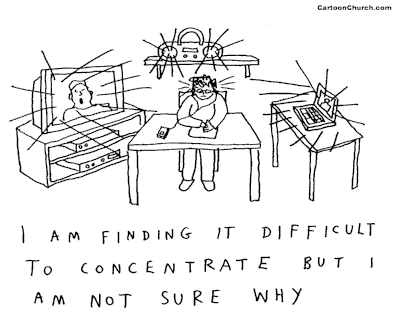 difficulty-concentrating